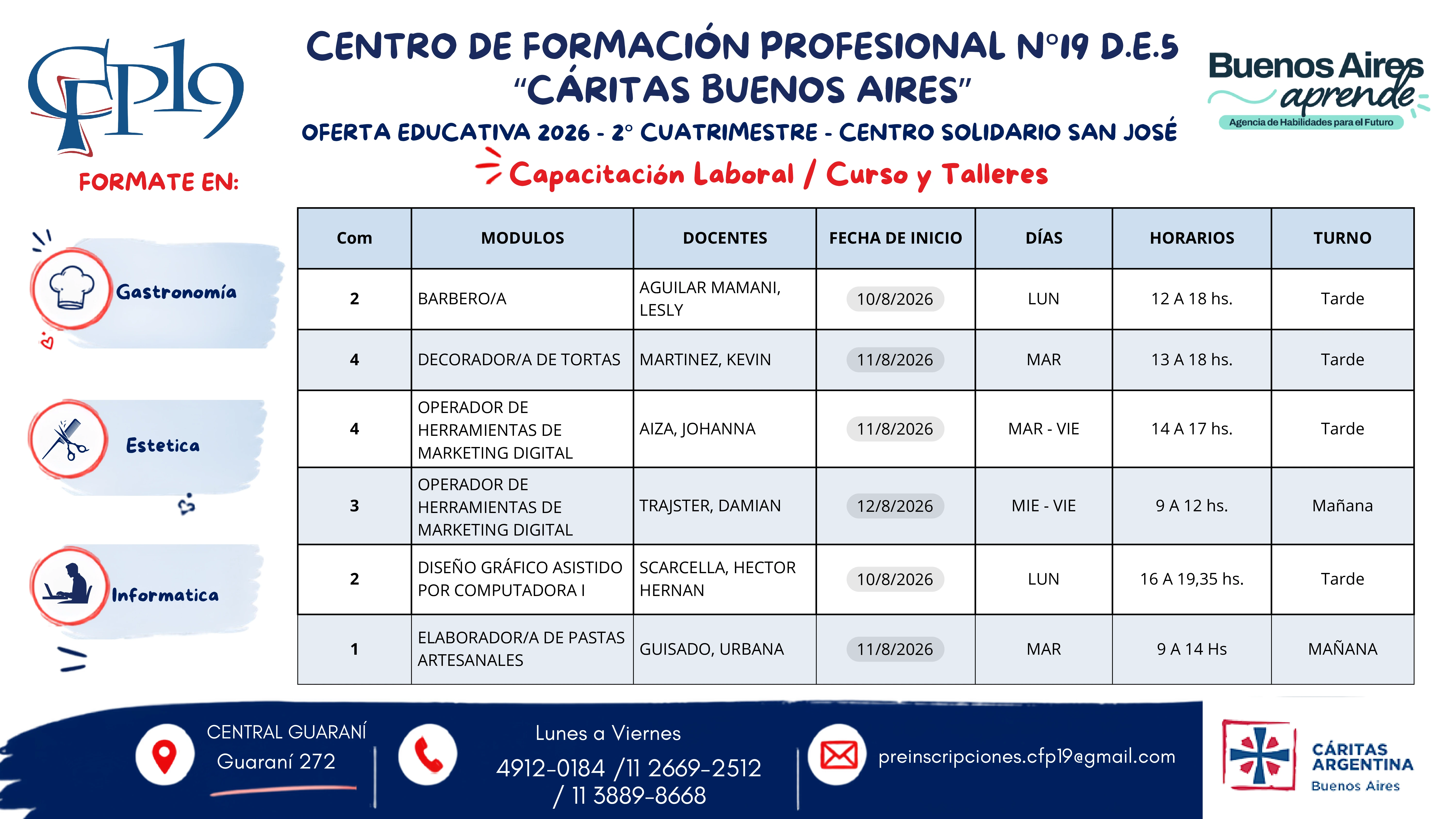 Cartilla de inscripción Guaraní - Capacitación laboral
